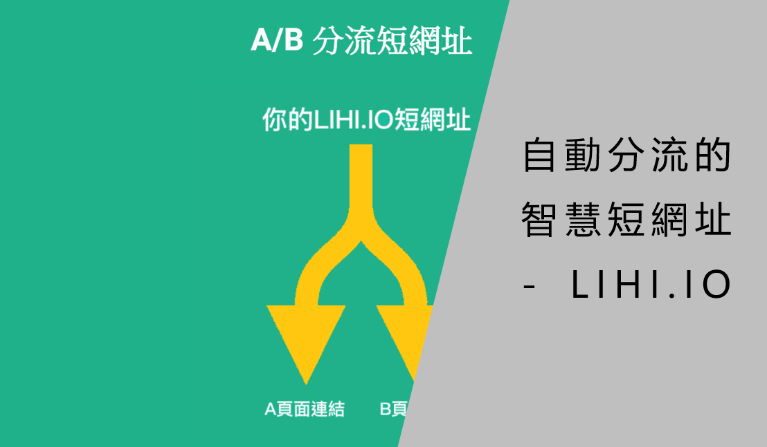 lihi短網址ab test 數位行銷