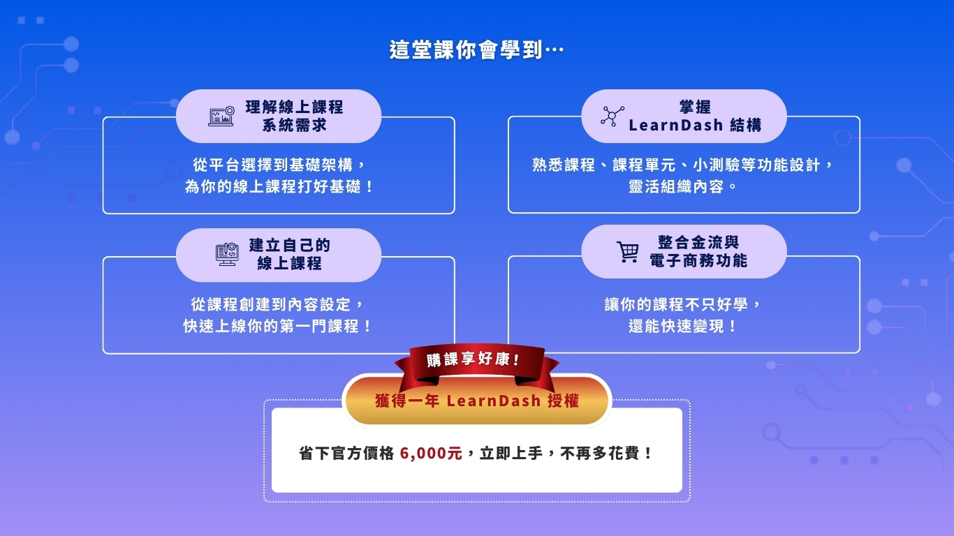 LearnDash外掛線上教學課程 - 高效打造WordPress課程網站