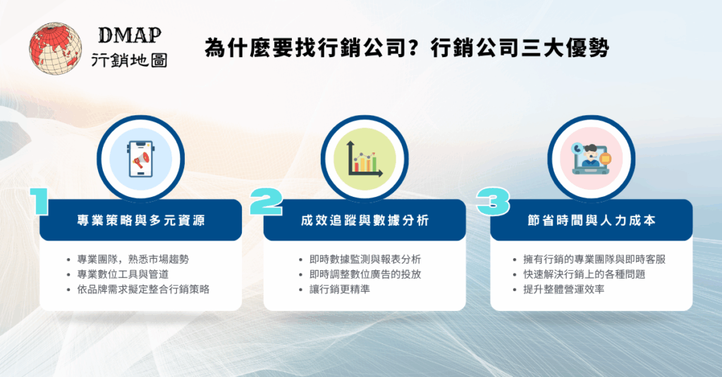 數位行銷/廣告公司三大優勢推薦