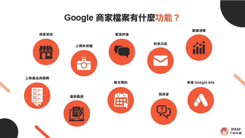 Google 商家檔案有什麼功能?