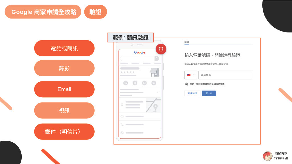 Google商家申請-驗證方式
