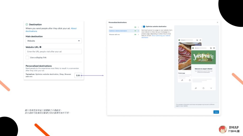Meta 2025 年 11 月產品更新整理_如何設定最佳化網站目的地延伸到所有網址