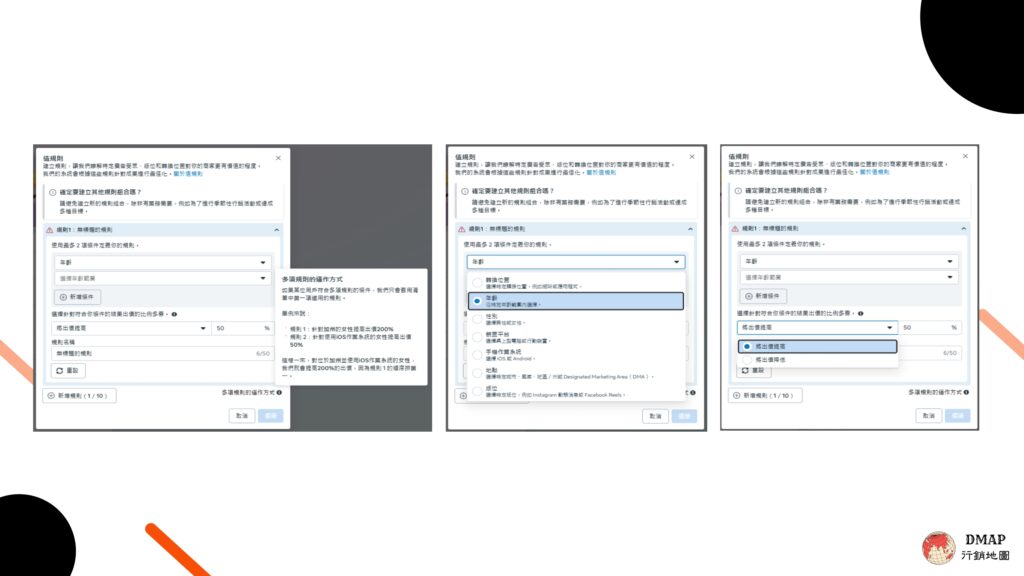Meta 值規則解析：輸入加權比例