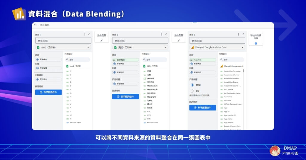認識 Looker Studio：資料混和