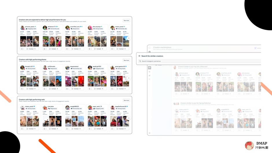 3月meta產品更新5-擴展至全球企業主以及廣告優先的探索功能3