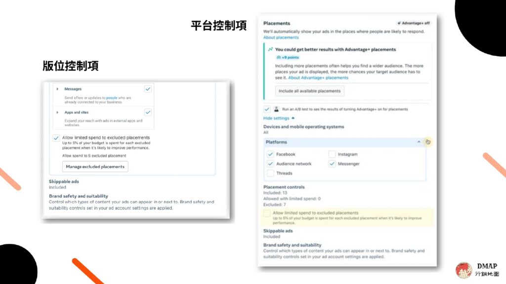 Meta 2026 年 4月產品更新:廣告版位更新操作1