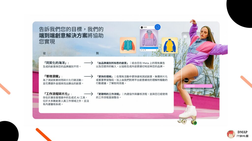 Meta 2026 年 7 月產品更新整理：端到端廣告創意解決方案