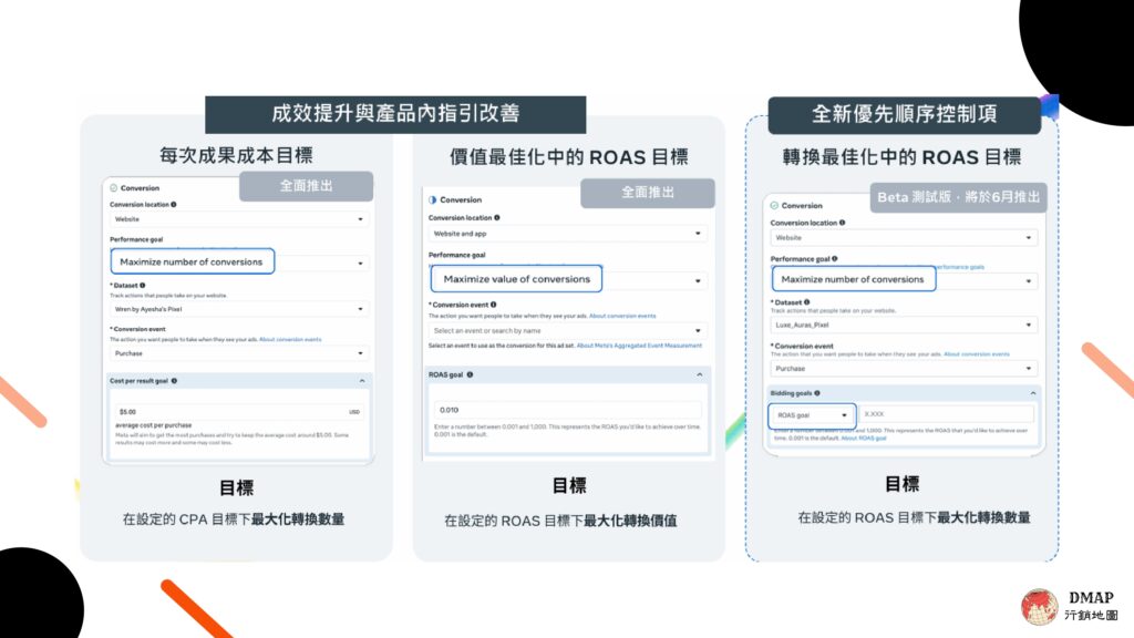 meta 2026年6月更新- 強化出價指引和控制項