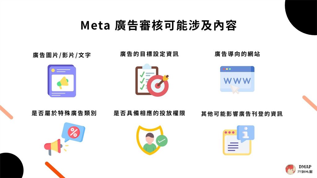 2026 Meta 廣告審核重點一次看懂_廣告審核可能涉及內容
