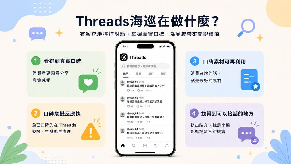 Threads 海巡在做什麼？