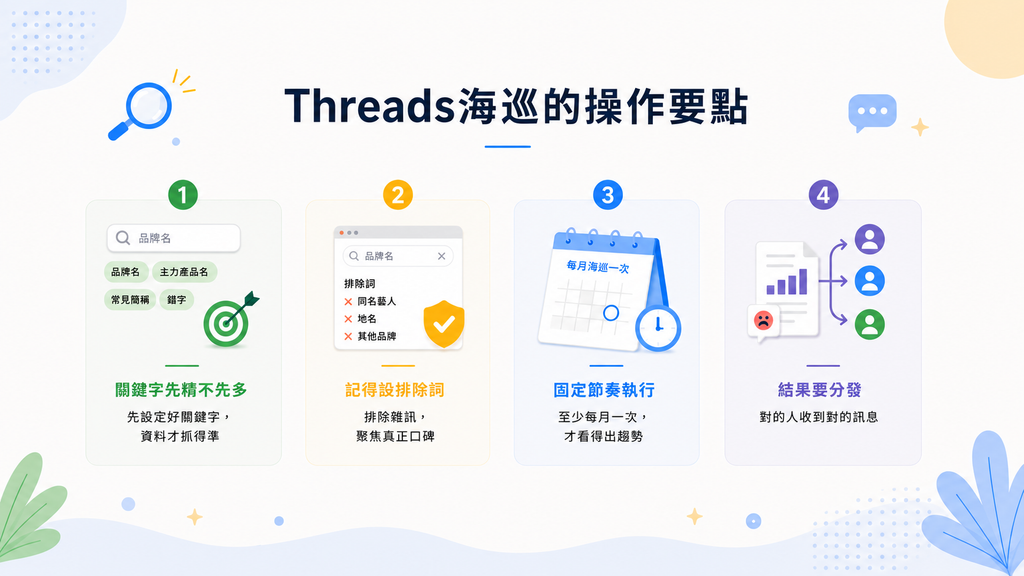 Threads 海巡的操作要點