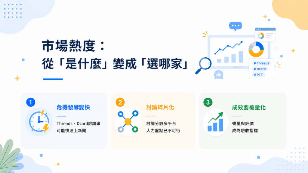 輿情系統比較：市場熱度從「是什麼」變成「選哪家」