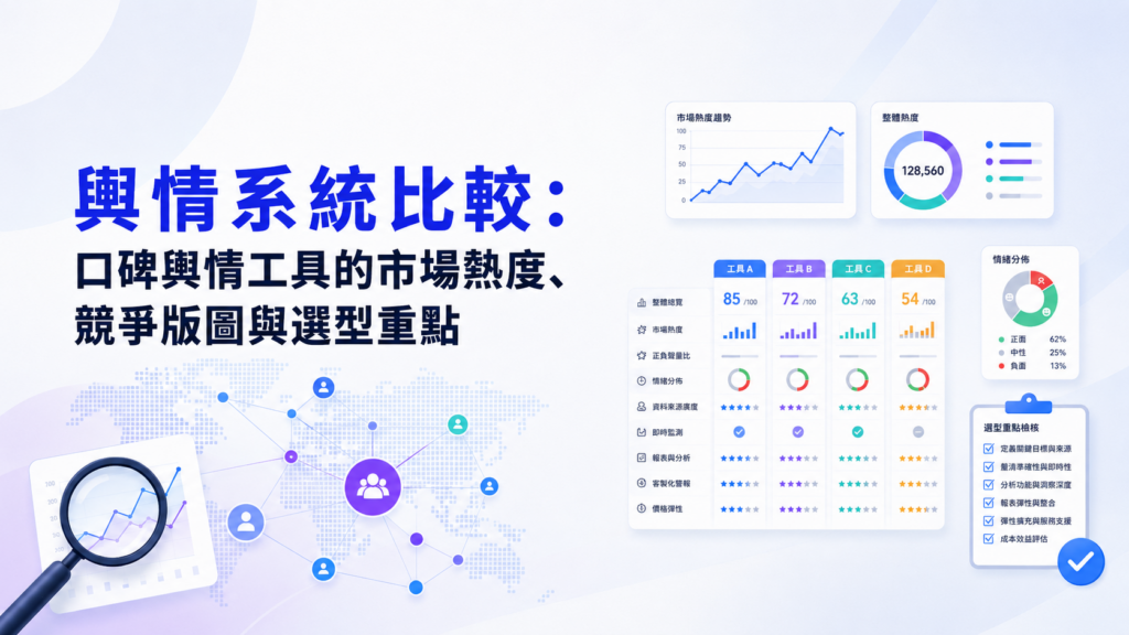 輿情系統比較：口碑輿情工具的市場熱度、競爭版圖與選型重點