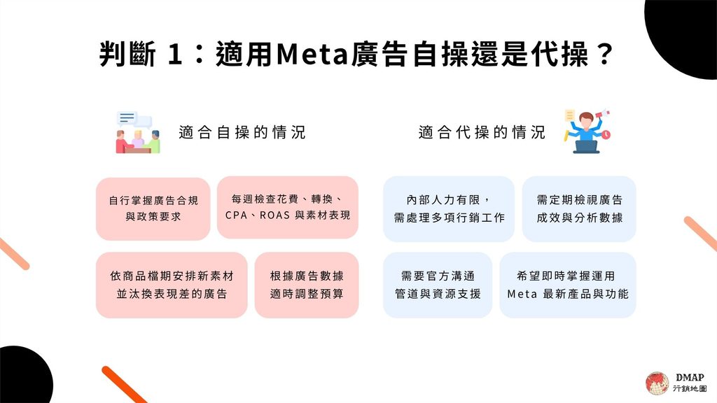 判斷一:你有沒有固定的人力,而不只是會開後台?