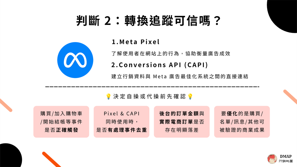 判斷二:你的轉換追蹤可信嗎?