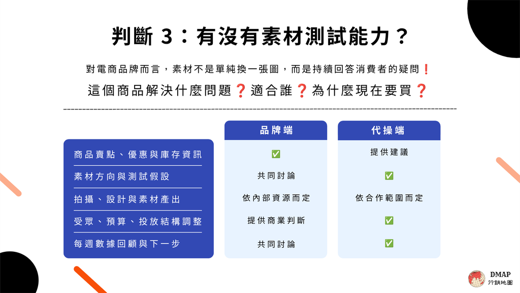 判斷三:你有沒有素材測試能力?