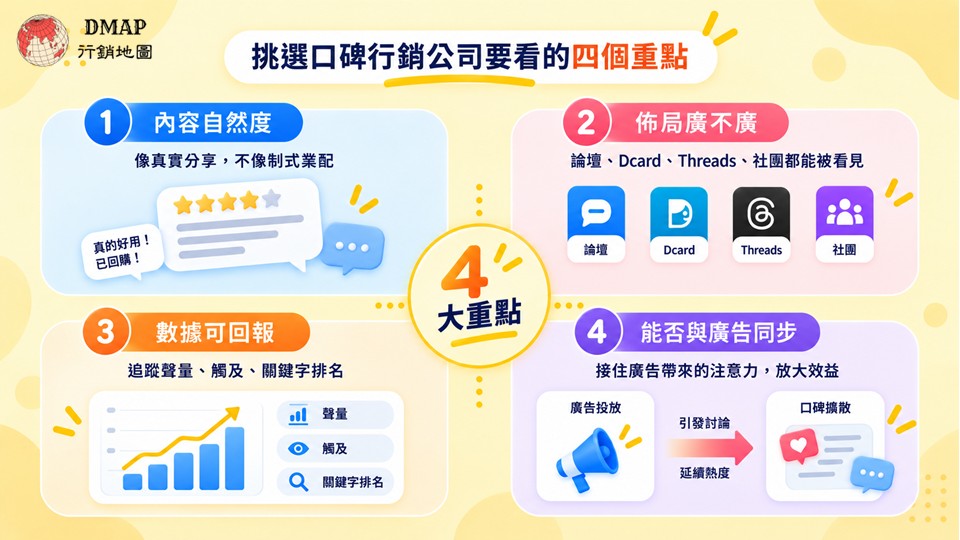 挑選口碑行銷公司要看的四個重點