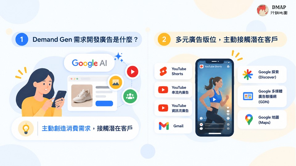 Demand Gen 需求開發廣告是什麼？