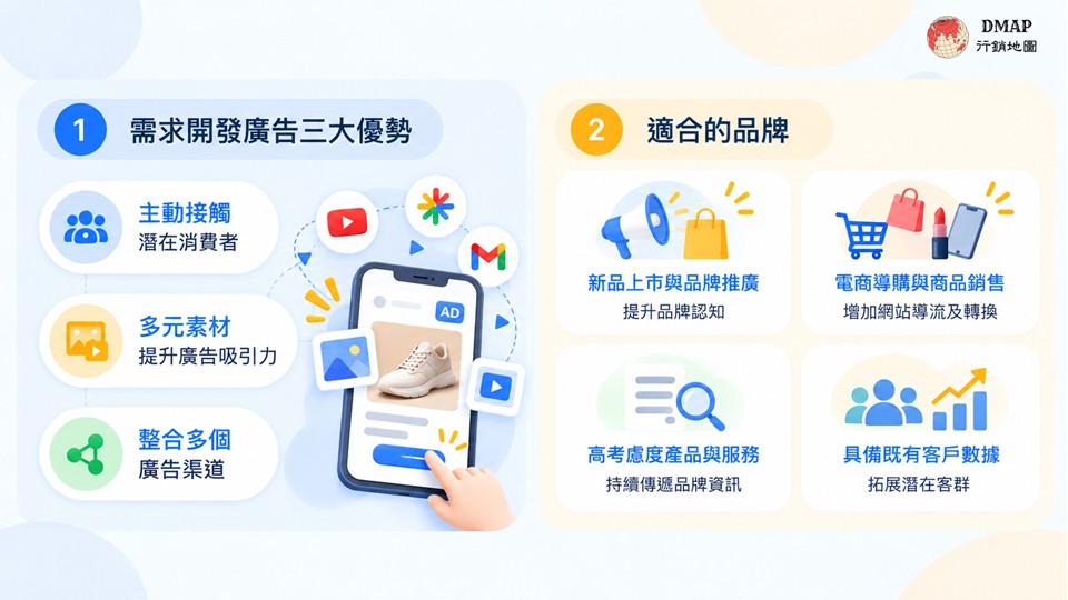 需求開發廣告有哪些優勢？適合的品牌？
